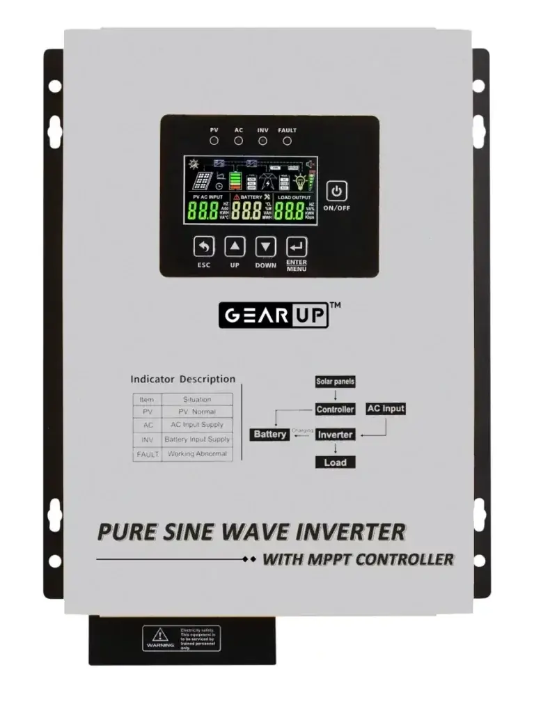 GearUP 1200W, 12V, Pure Sine Wave Solar Inverter With 40A MPPT Charge Controller (Lithium & Acid Battery Supported) - GHT-12K12 Plus